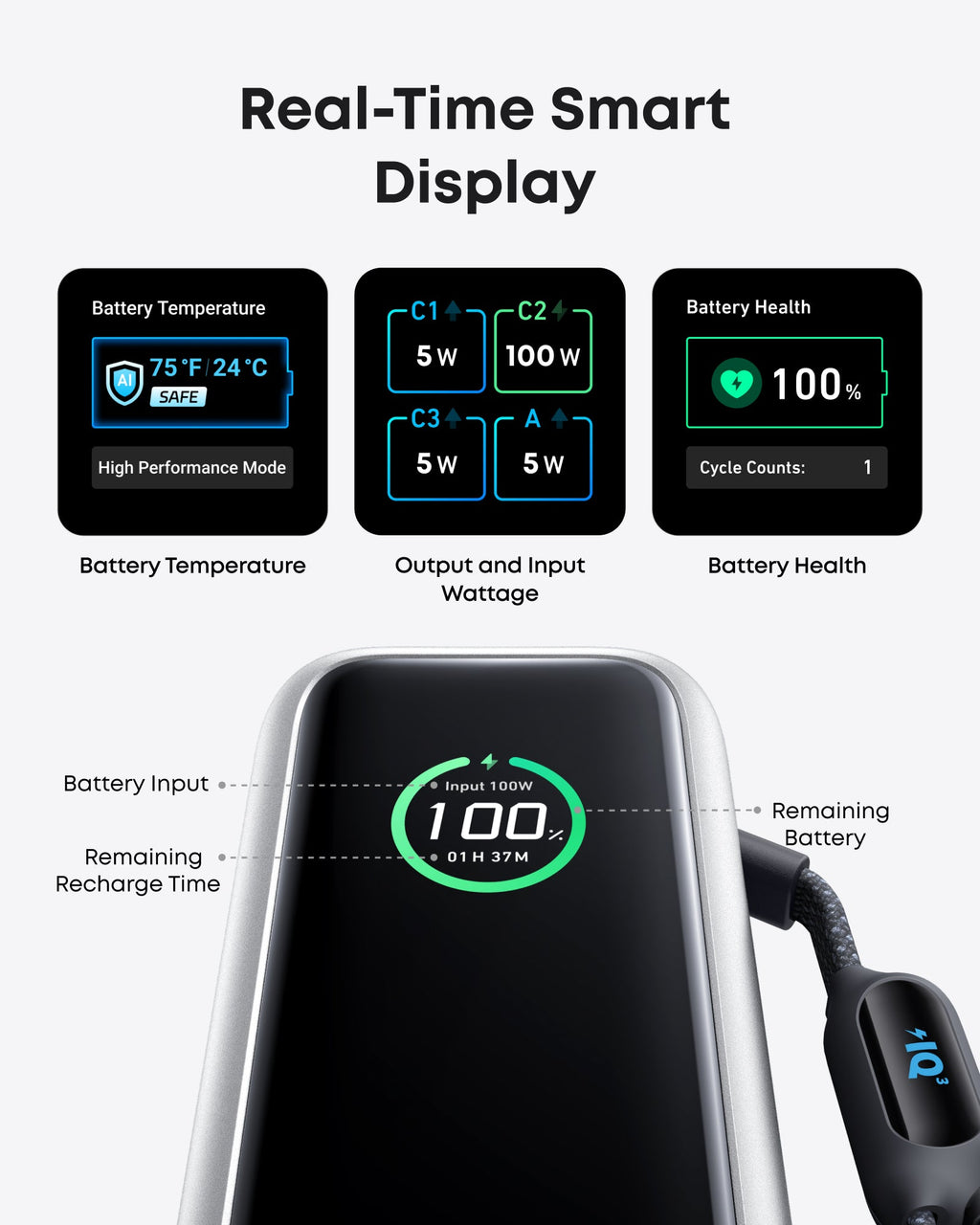 Anker Laptop Power Bank (25K, 165W, Built-In and Retractable Cables)