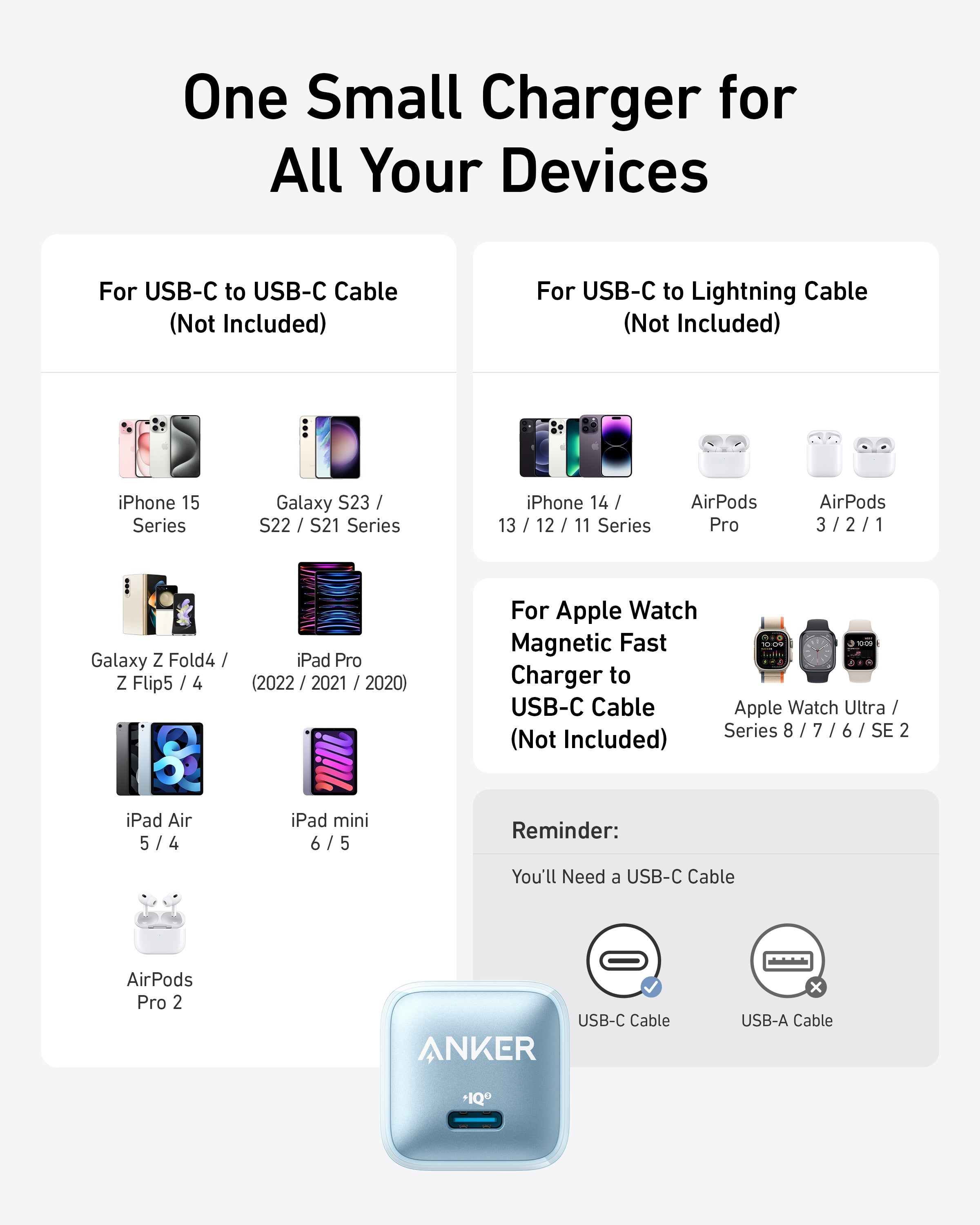 Anker Nano Charger (20W)