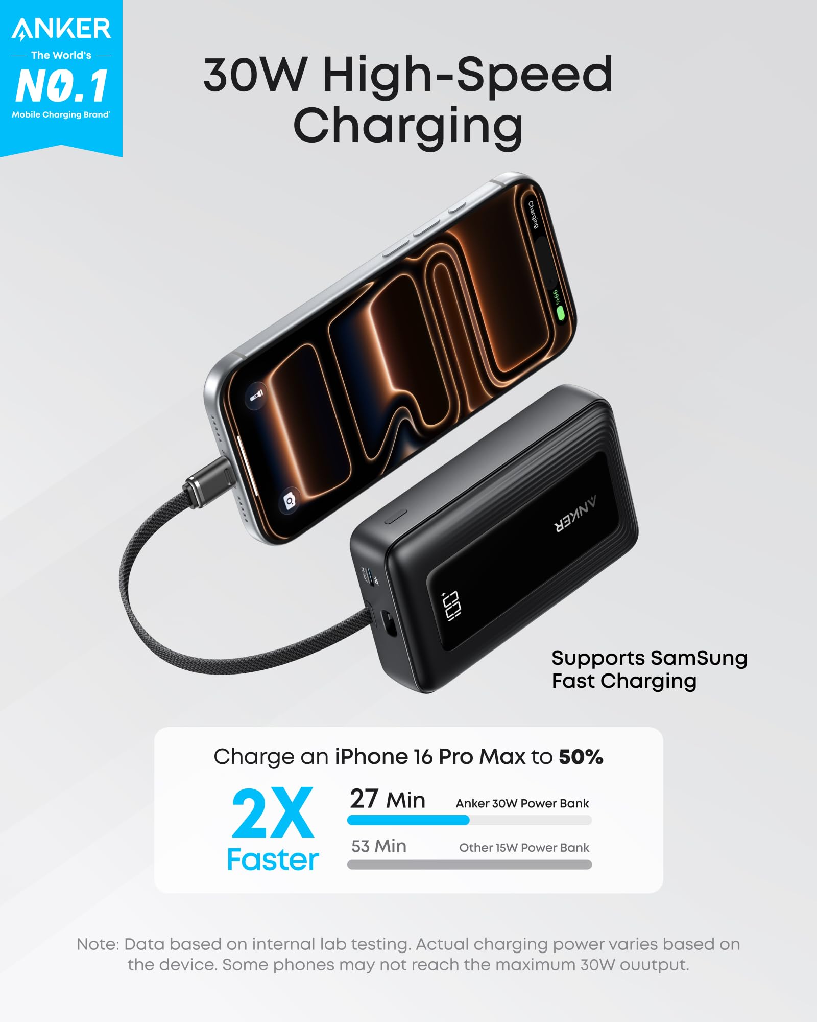 Anker Zolo Power Bank (10K, 30W) with a 5.4-inch (13.7 cm) built-in USB-C cable.