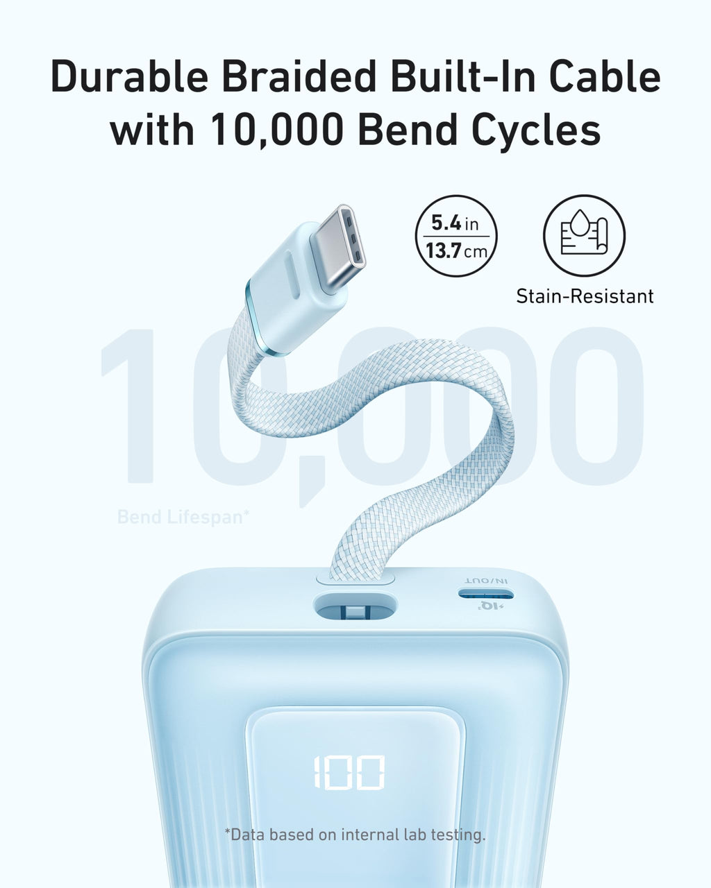 Anker Zolo Power Bank (10K, 30W) with a 5.4-inch (13.7 cm) built-in USB-C cable.