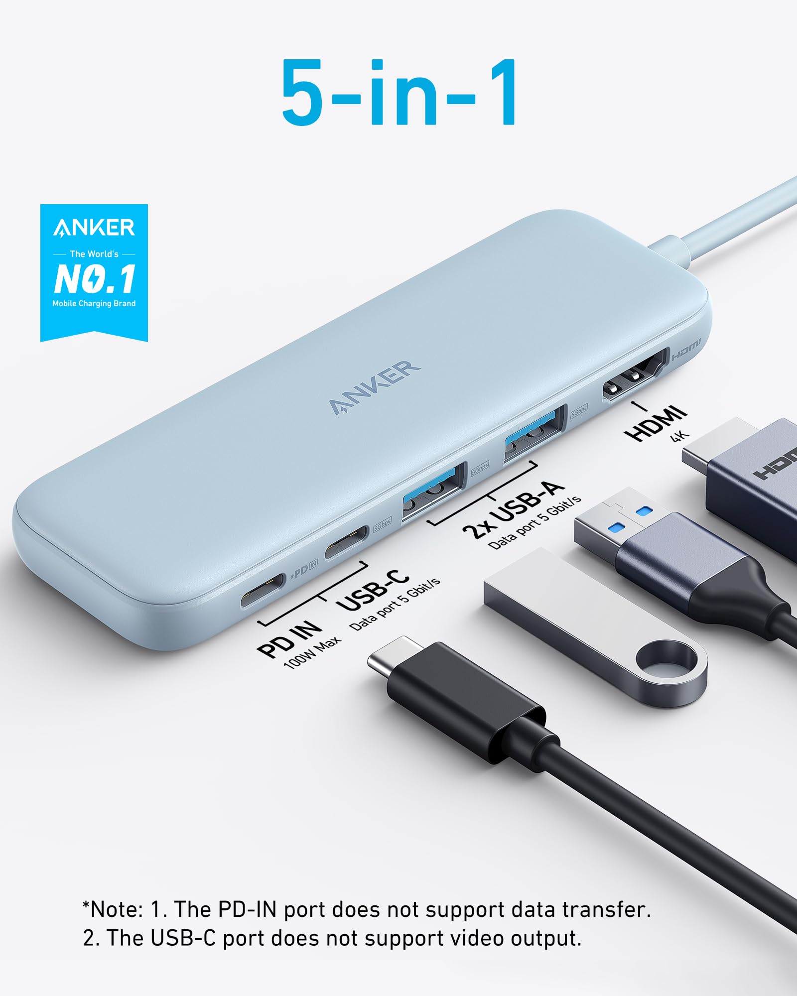 Refurbished Anker <b>332</b> USB-C Hub (5-in-1)