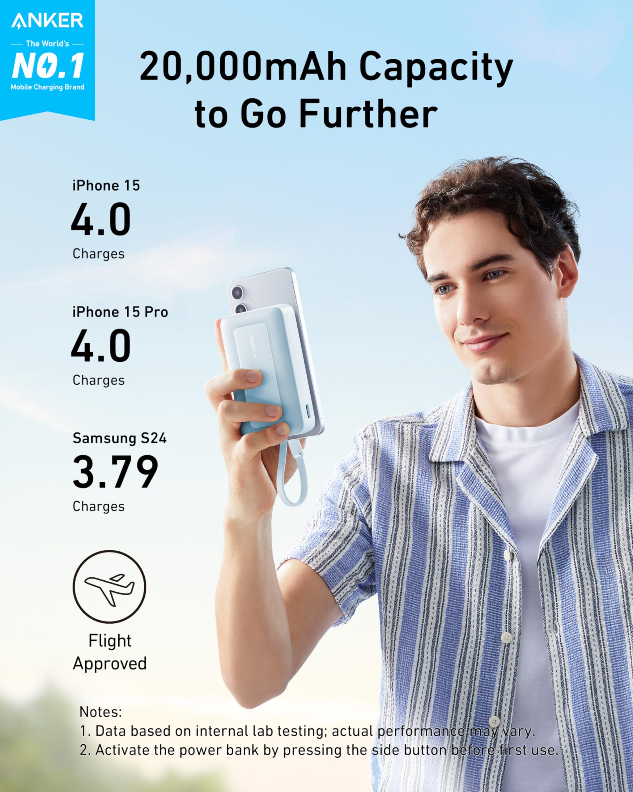 Anker Zolo Power Bank (10K, 30W) with a 5.4-inch (13.7 cm) built-in USB-C cable.