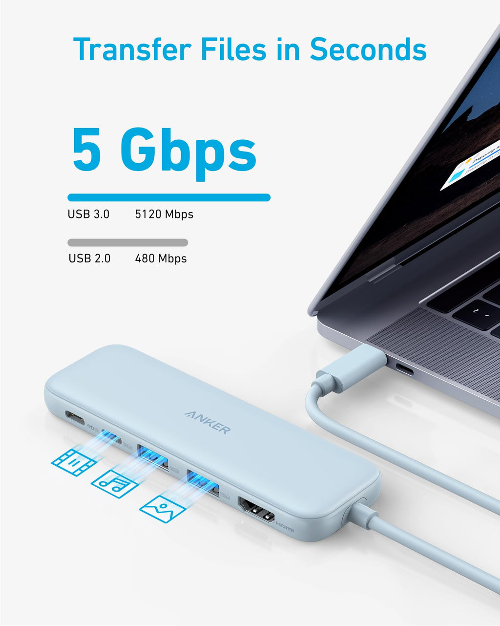 Refurbished Anker <b>332</b> USB-C Hub (5-in-1)