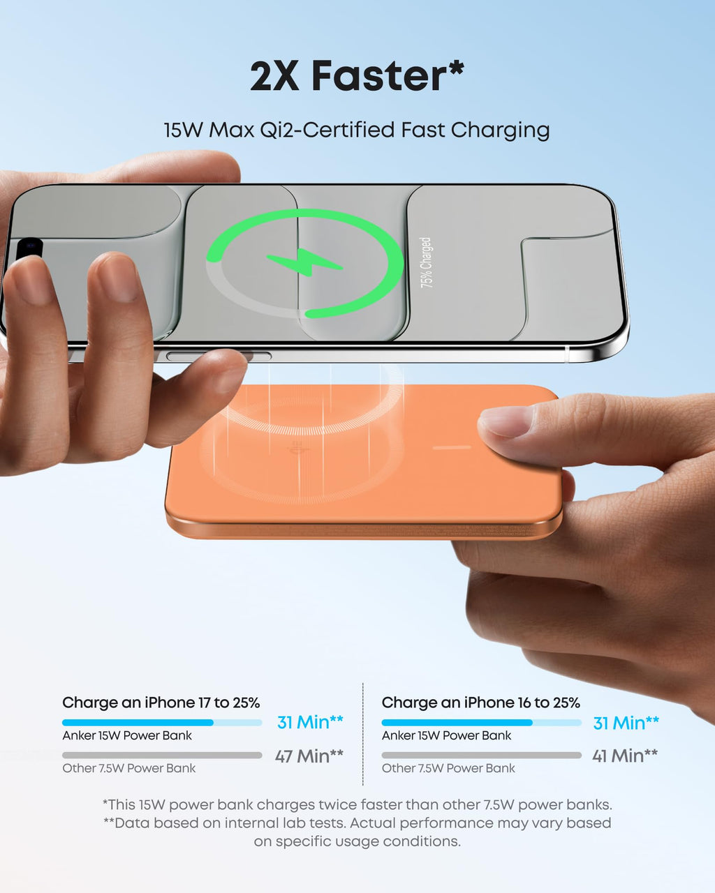 Anker Nano Power Bank (5K, MagGo, Slim)