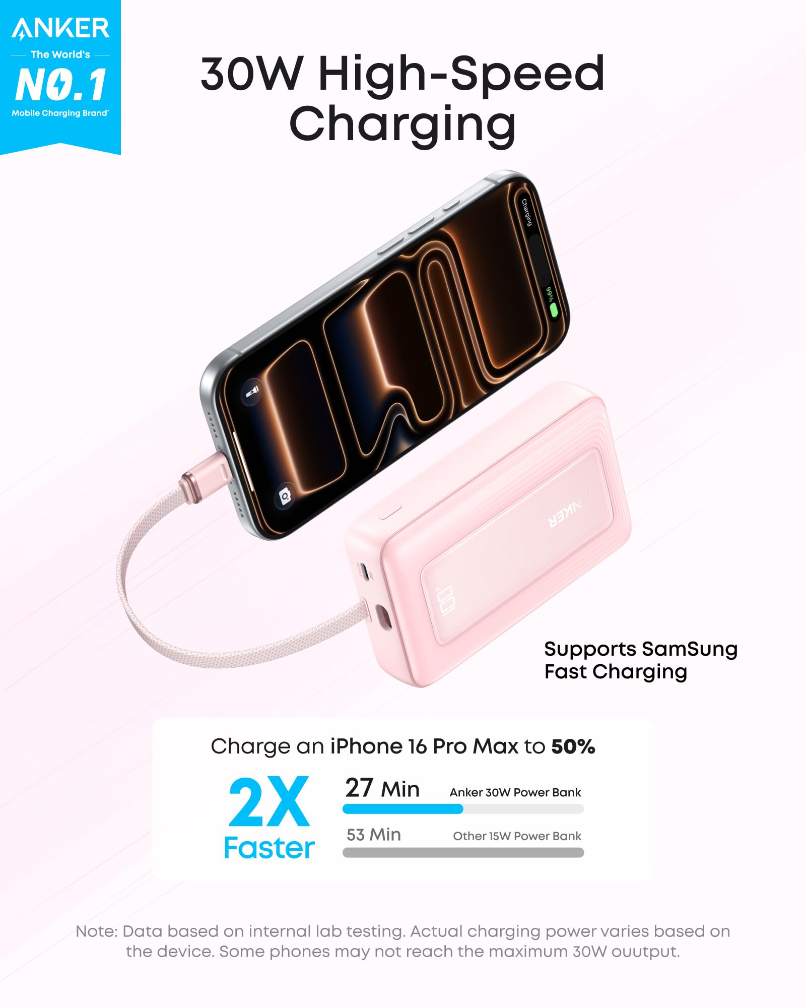 Anker Zolo Power Bank (10K, 30W) with a 5.4-inch (13.7 cm) built-in USB-C cable.