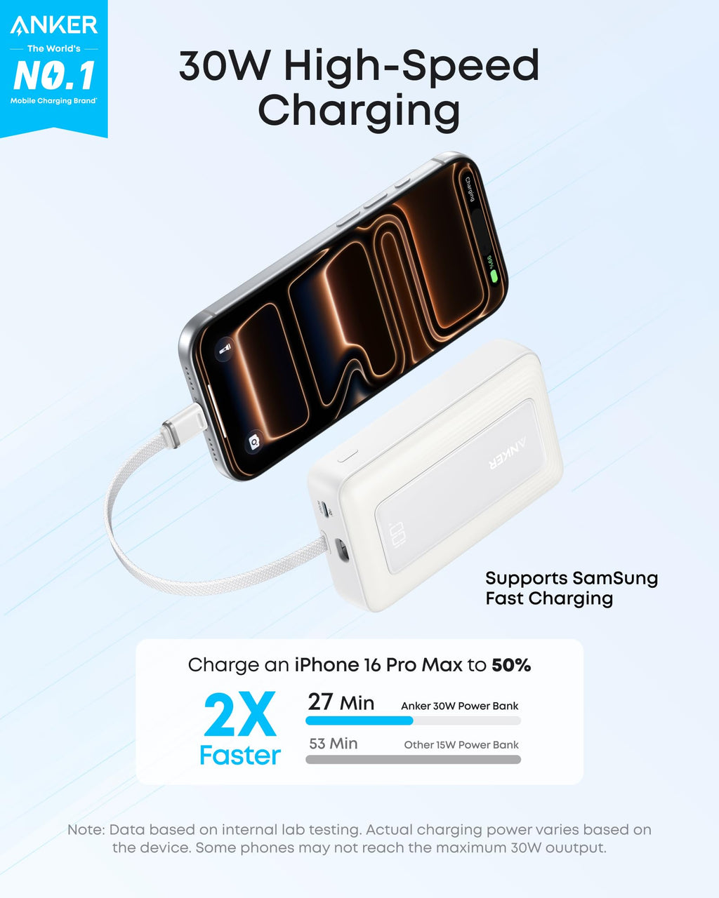 Anker Zolo Power Bank (10K, 30W) with a 5.4-inch (13.7 cm) built-in USB-C cable.